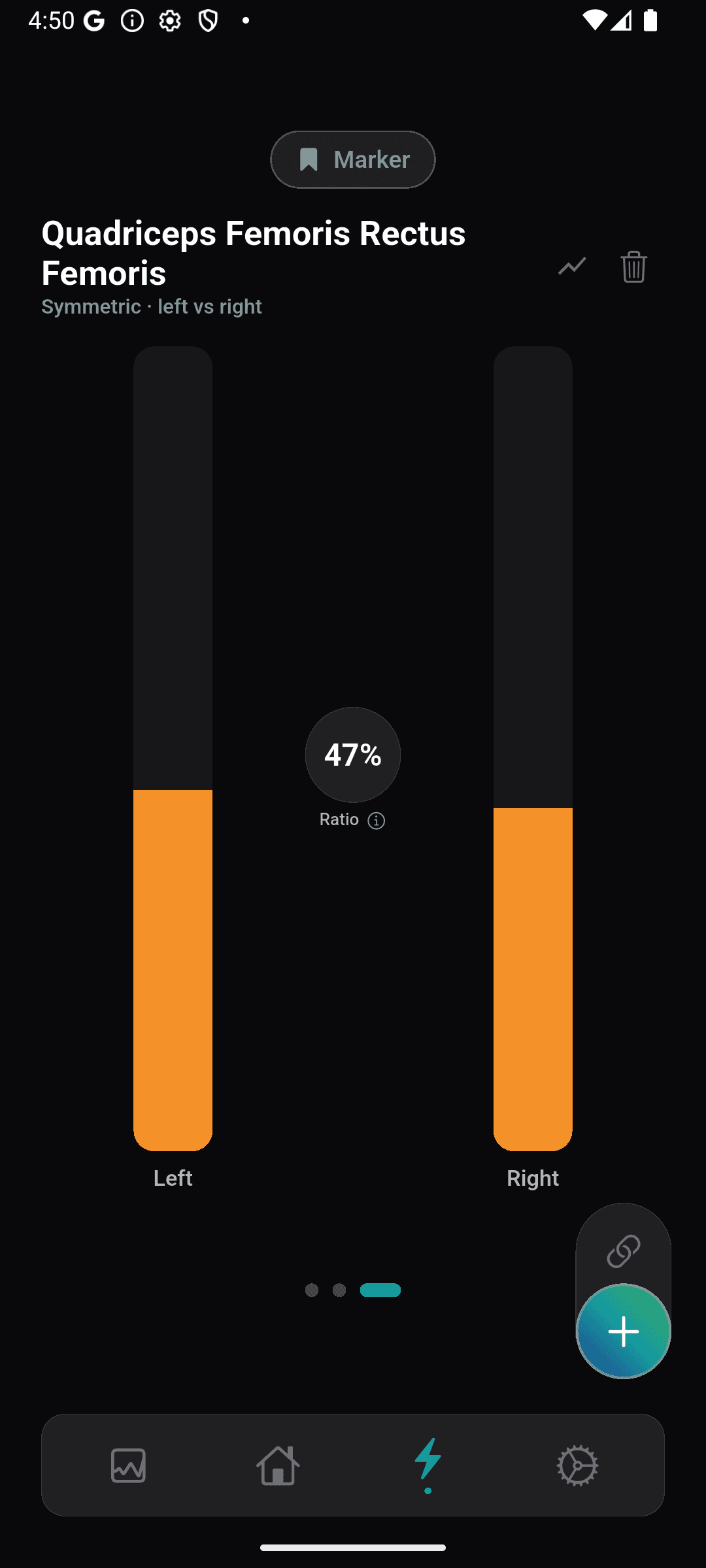 Symmetric pair ratio widget showing 47% ratio between left and right quads
